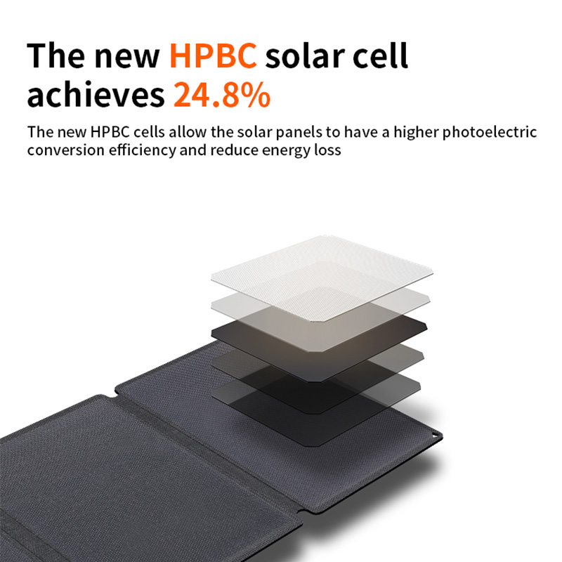 Składany panel solarny 40W, cz – Drone Solar Charger recenzja i cena
